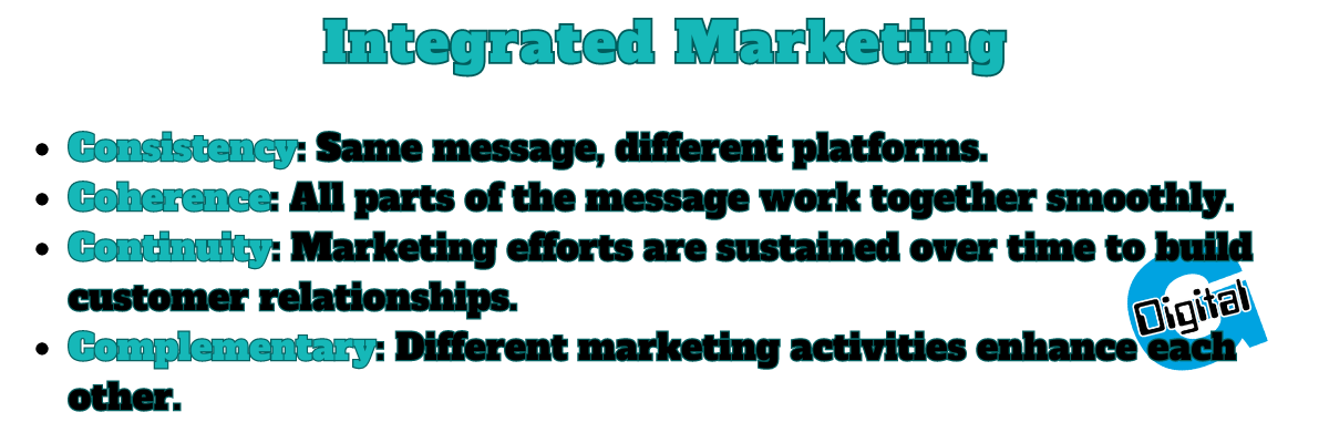 Introduction to Integrated Marketing